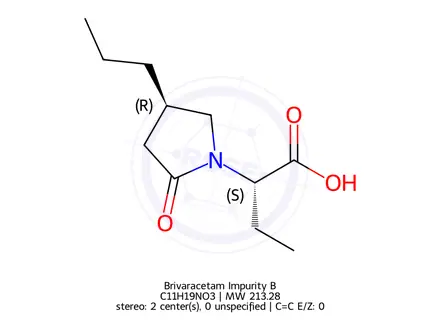 Chemical structure of Brivaracetam Impurity B