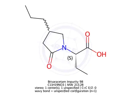 Chemical structure of Brivaracetam Impurity 98