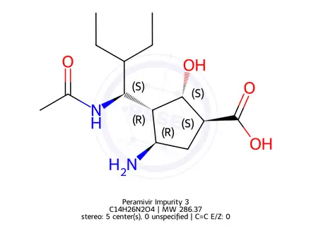 Chemical structure of Peramivir Impurity 32(Hydrochloride)