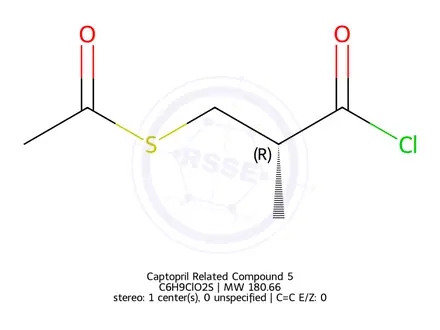 Chemical structure of Captopril Related Compound 5