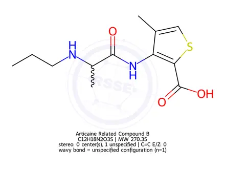 Chemical structure of Articaine Related Compound B