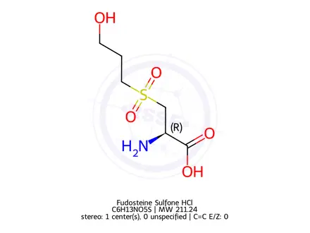 Chemical structure of Fudosteine Impurity 2