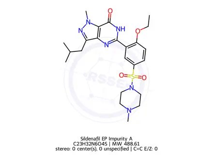 Chemical structure of Sildenafil EP Impurity A