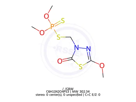 Chemical structure of Methidathion