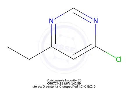 Chemical structure of Voriconazole Impurity 36