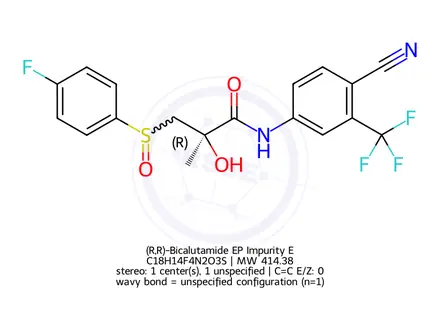 Chemical structure of (R,R)-Bicalutamide EP Impurity E