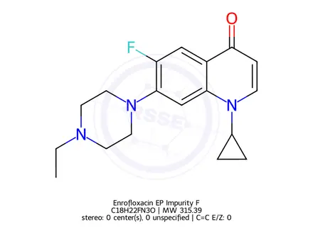 Chemical structure of Enrofloxacin EP Impurity F