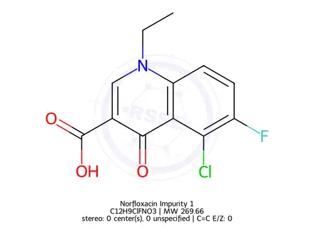 Chemical structure of Norfloxacin Impurity 1