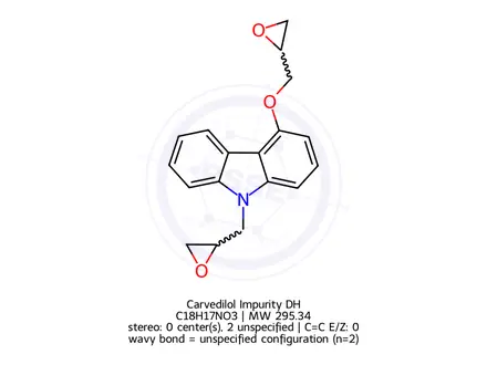 Chemical structure of Carvedilol Impurity DH
