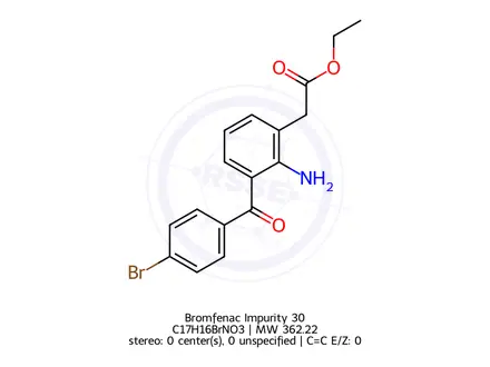 Chemical structure of Bromfenac Impurity 30