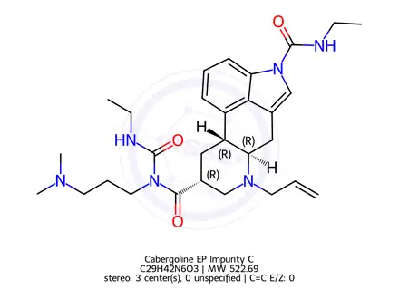 Chemical structure of Cabergoline EP Impurity C
