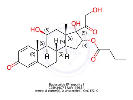 Chemical structure of Budesonide EP Impurity I