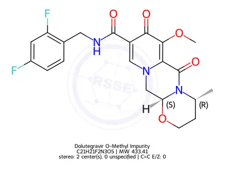 Chemical structure of Dolutegravir O-Methyl Impurity
