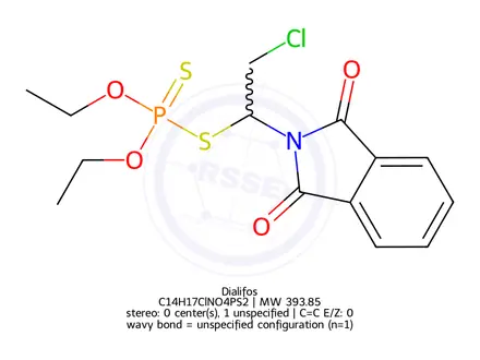 Chemical structure of Dialifos
