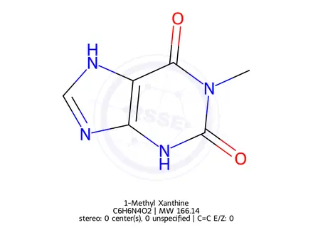 Chemical structure of 1-Methyl Xanthine