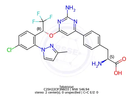 Chemical structure of Telotristat