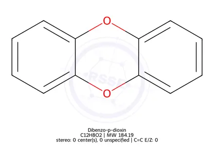 Chemical structure of Dibenzo-p-dioxin