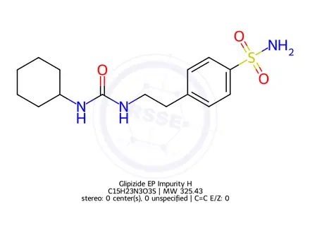 Chemical structure of Glipizide EP Impurity H