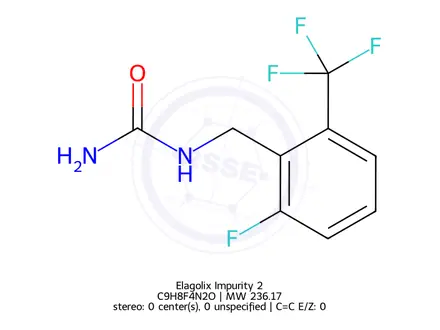Chemical structure of Elagolix Impurity 2