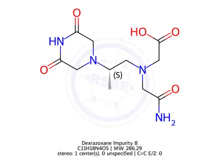 Chemical structure of Dexrazoxane Impurity 8