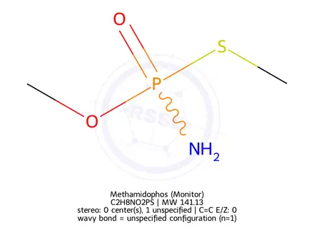 Chemical structure of Methamidophos (Monitor)