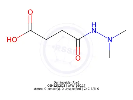 Chemical structure of Daminozide (Alar)