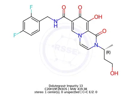 Chemical structure of Dolutegravir Impurity 13