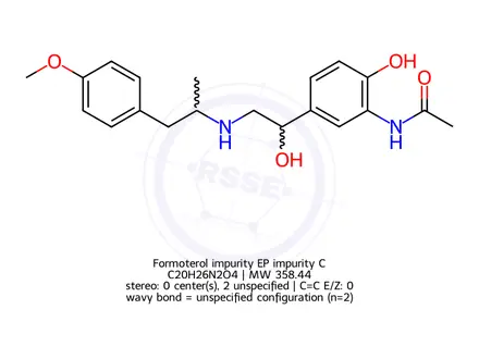 Chemical structure of Formoterol impurity EP impurity C
