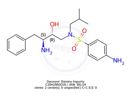 Chemical structure of Darunavir Impurity A