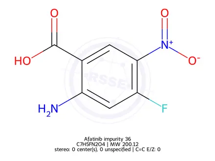Chemical structure of Afatinib impurity 36