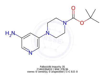 Chemical structure of Palbociclib Impurity 35