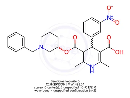 Chemical structure of Benidipine Impurity 5