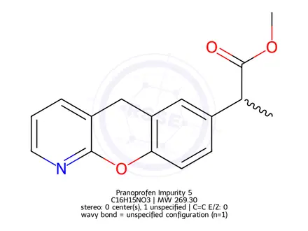 Chemical structure of Pranoprofen Impurity 12