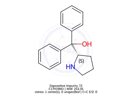 Chemical structure of Dapoxetine Impurity 72