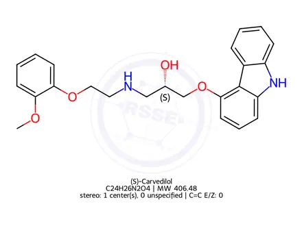 Chemical structure of (S)-Carvedilol