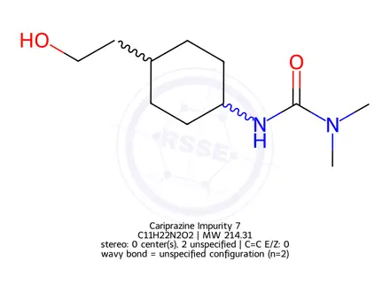 Chemical structure of Cariprazine Impurity 8