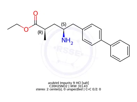 Chemical structure of LCZ696(valsartan + sacubitril) Impurity 5