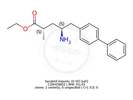 Chemical structure of LCZ696(valsartan + sacubitril) Impurity 51