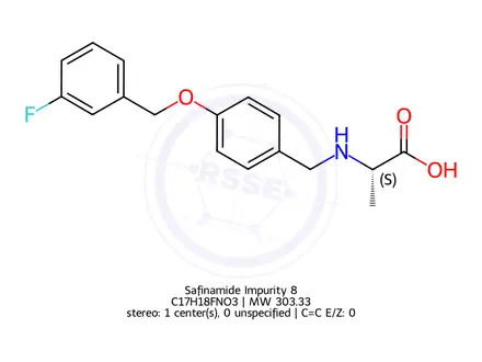 Chemical structure of Safinamide Impurity 8