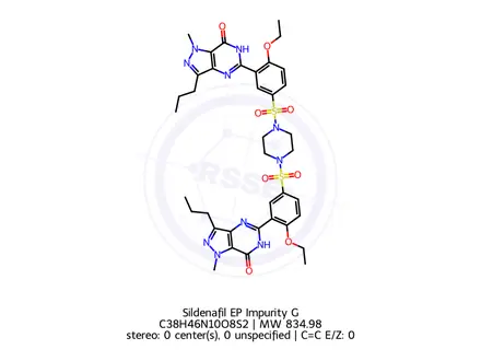 Chemical structure of Sildenafil EP Impurity G
