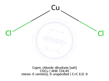 Chemical structure of Copric chloride dihydrate