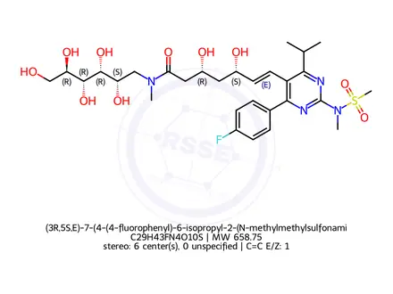 Chemical structure of (3R,5S,E)-7-(4-(4-fluorophenyl)-6-isopropyl-2-(N-methylmethylsulfonamido)pyrimidin-5-yl)-3,5-dihydroxy-N-methyl-N-((2S,3R,4R,5R)-2,3,4,5,6-pentahydroxyhexyl)hep