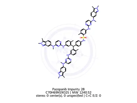 Chemical structure of Pazopanib Impurity 28
