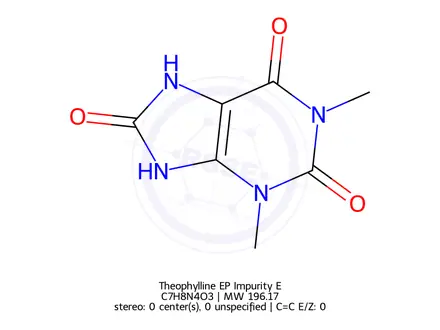 Chemical structure of Doxofylline Impurity 4