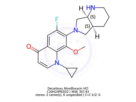 Chemical structure of Moxifloxacin Impurity 24