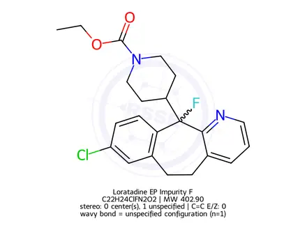 Chemical structure of Loratadine EP Impurity F