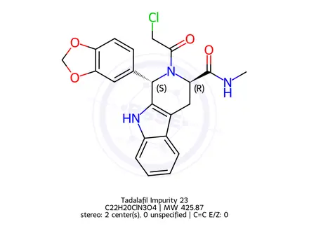 Chemical structure of Tadalafil Impurity 23