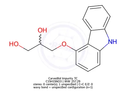 Chemical structure of Carvedilol Impurity TC