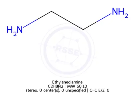 Chemical structure of Ethylenediamine