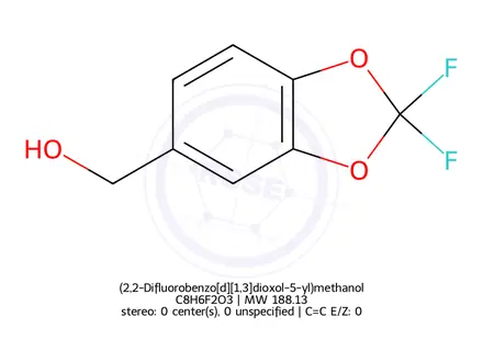 Chemical structure of (2,2-Difluorobenzo[d][1,3]dioxol-5-yl)methanol
